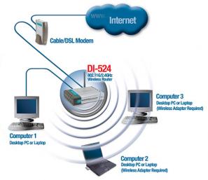 6973026565ce4a539eb4d5d571dee63b Cum sa dai internet la mai multe calculatoare