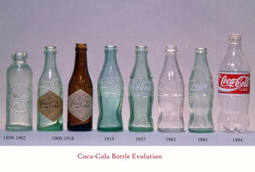 b4825ec46528f136dc87e1cfe382c4ce Branduri: Coca Cola