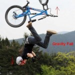 You FAIL 26 026 fail 150x150 You FAIL!