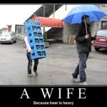 demotivational posters today 51 150x150 Demotivational Posters