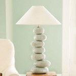 lamp lamp 150x150 Decorezi sau luminezi casa?