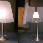 lamp_within_lamp lamp within lamp 150x150 Decorezi sau luminezi casa?